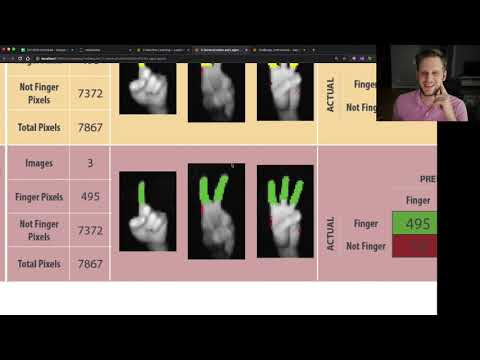 Lecture 8 - To Learn is to Generalize [Computer Vision Fall 2020]