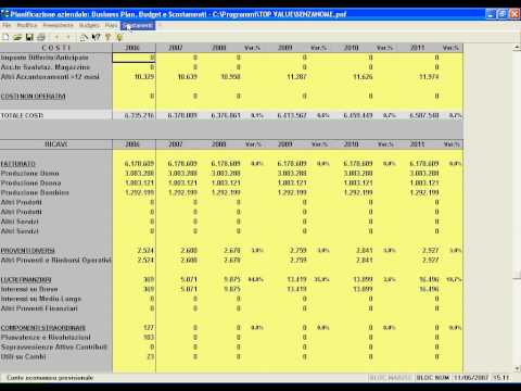 Business plan agenzia viaggi pdf 08 picture