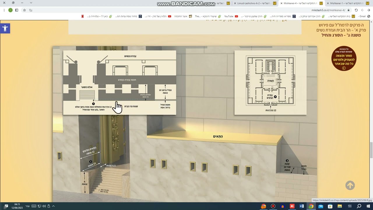 003  - משכני עליון - ה פרקים לרמח"ל - פרק א משנה ג