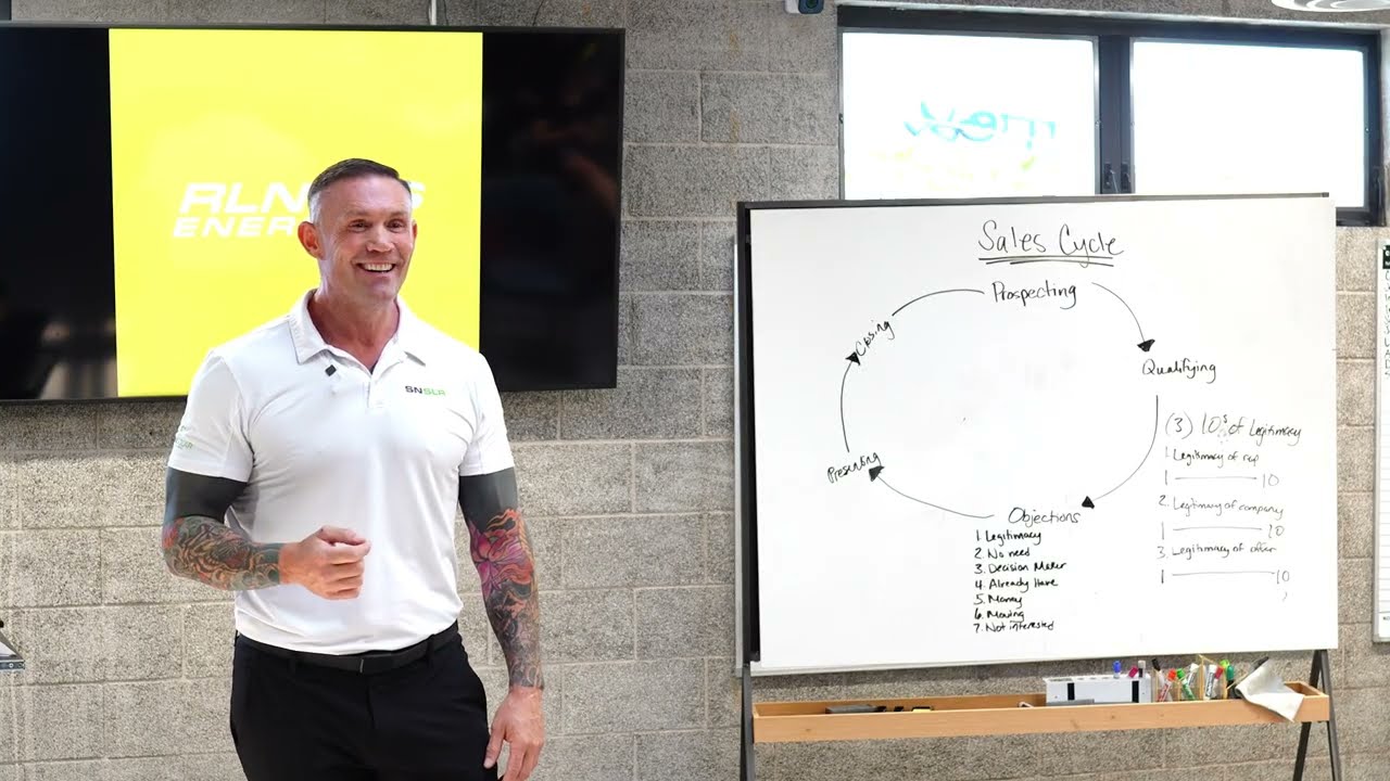 Master Door Knocking for Solar Sales: Prospecting, Qualifying, Overcoming Objections & Closing