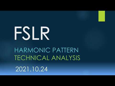 Trade Ideas 211024 $FSLR  First Solar Inc. Harmonic Pattern Technical Analysis !