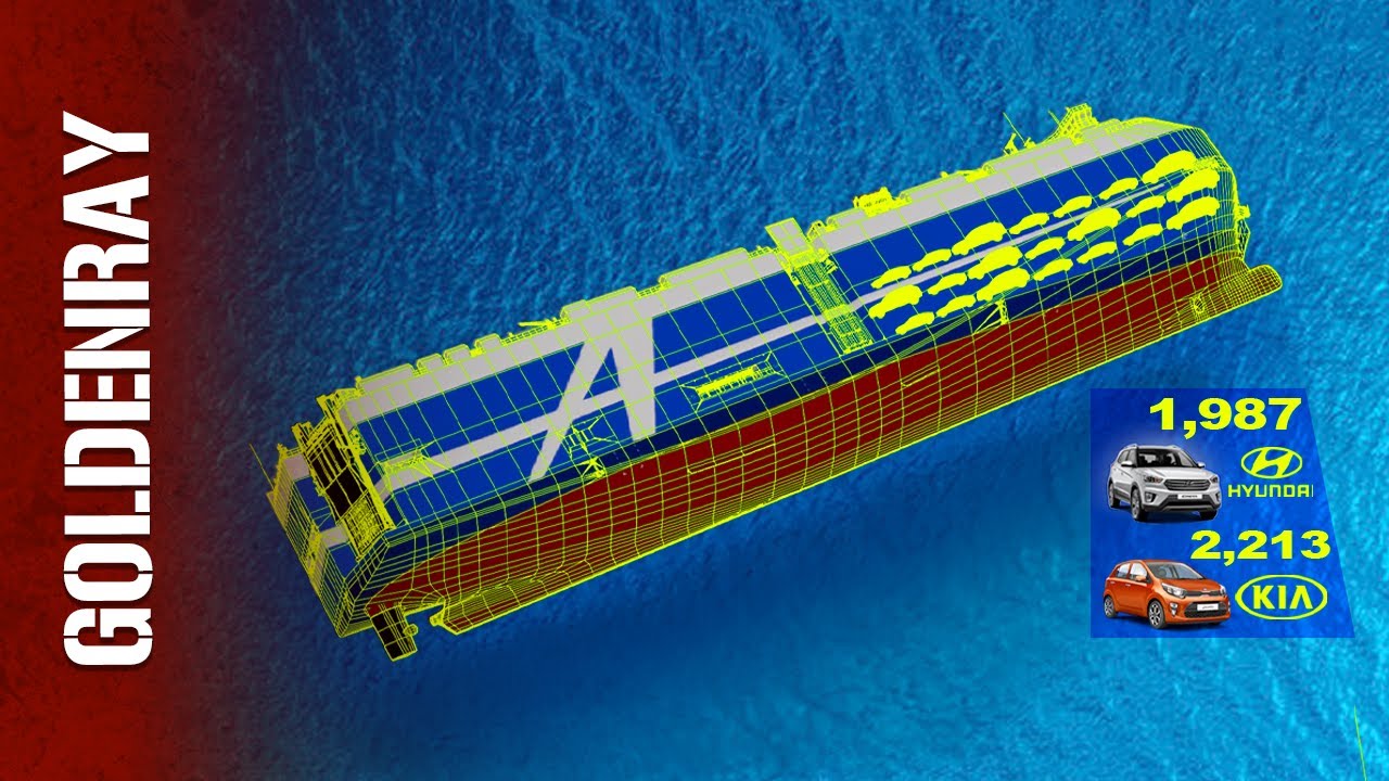 From $80,000,000 Car Carrier to $142,000,000 Loss