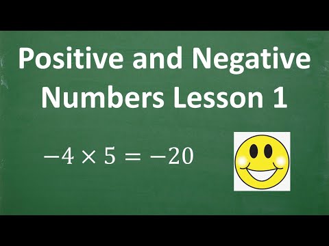 Positive and Negative Number Rules – Learn The EASY WAY!!