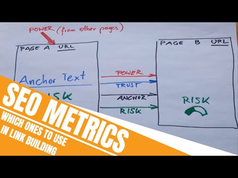 Which SEO Metrics Should We Use In Link Building According to LinkResearchTools | FatRank