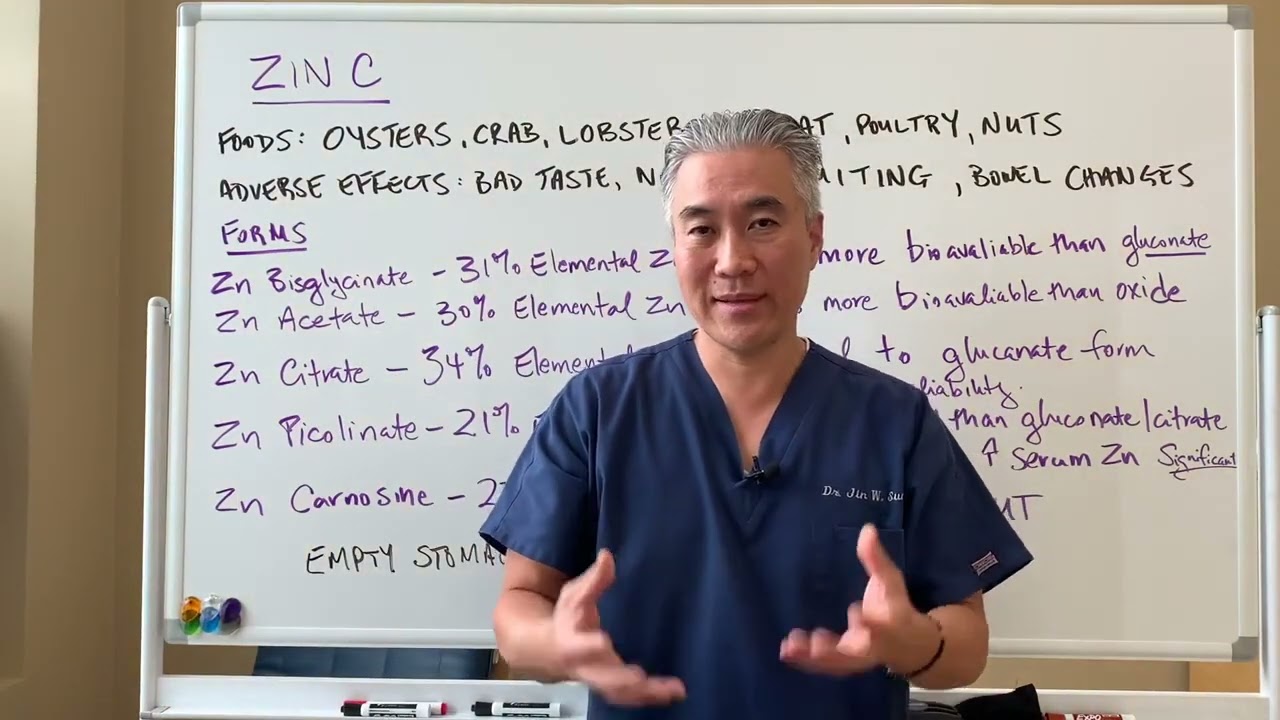 Zinc----Ultimate Guide.