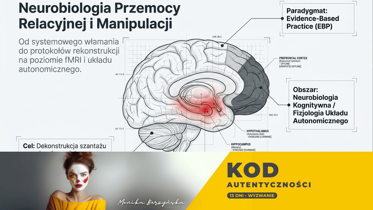 Dzień 9: Dlaczego toksyczny wstyd dosłownie fizycznie uszkadza mózg?   #KodAutentyczności @monikaburzynska