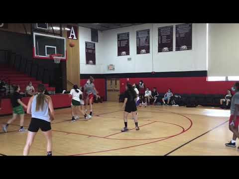 Ines Goryanova Open Gym Highlights 21-22 Season | 2024 PG