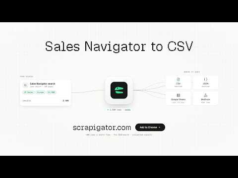 Item video thumbnail