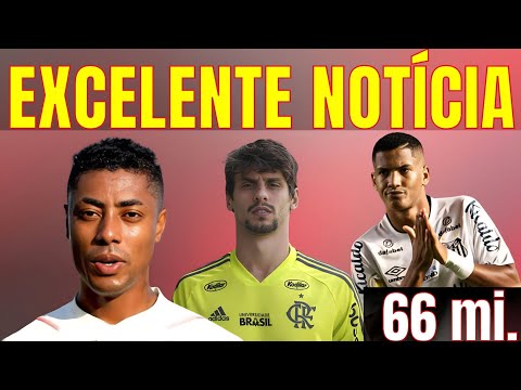 NOTIFICAÇÃO FLAMENGUISTA | URGENTE! | MERCADO DA BOLA, ÂNGELO, RODRIGO CAIO E BRUNO HENRIQUE!