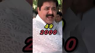 Download lagu Har Dil Jo Pyar Karega #srk #salmankhan #hindisong #70s80s90smusichits #preetyzinta #ranimukherjee mp3