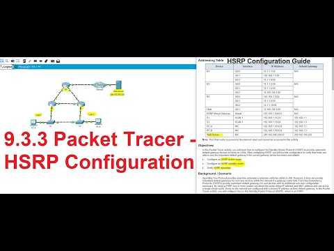 9.3.3 Packet Tracer - HSRP Configuration