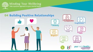 Minding Your Wellbeing Session 4: Building Positive Relationships.