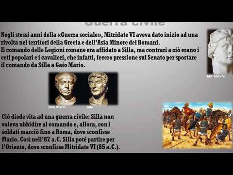 Lucio Cornelio Silla