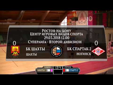 Shakhty vs Spartak-2 Noginsk