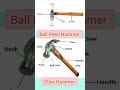Ball Peen Hammer | Claw Hammer | Hammer #itifitter #fitter #handtools #alpcbt2 #itiapprentice