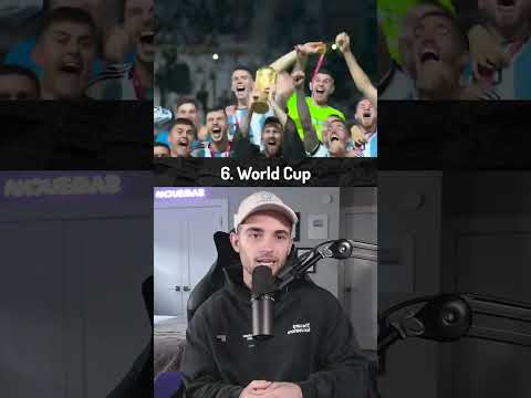 Most Popular Searches of 2022