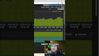 My Home Server Hardware & Hosting Secrets Revealed! #shorts