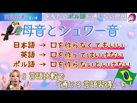 こども文化学科 【ポルトガル語】母音とシュワー音【英語】