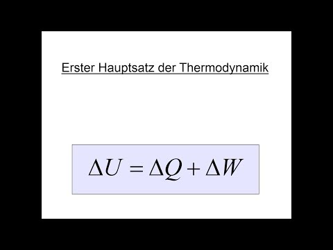 First law of thermodynamics