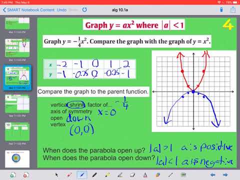 NL 10.1a Graph y=ax^2 + c