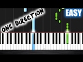 One Direction - Night Changes - EASY Piano Tutorial by PlutaX