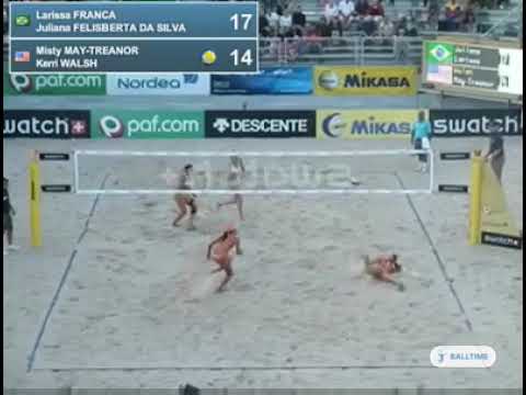 Larissa-Juliana BRA[1] May-Treanor-Walsh USA[4] Main Draw Round 4 Finland Aland Paf Open 2011 Women