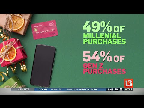 Shopping on social media