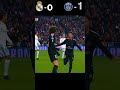 Real Madrid VS PSG 2018 UCL R16 Highlights #shorts #youtube #football