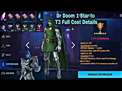 Doctor Doom Rank Up & T3 Full Cost Details - Marvel Future Fight
