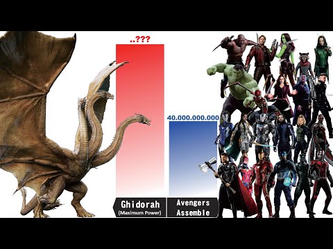 KING GHIDORAH vs All AVENGERS Power Level Comparisons