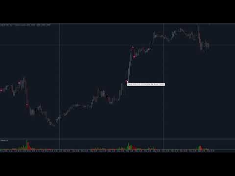 Video Cluster Search