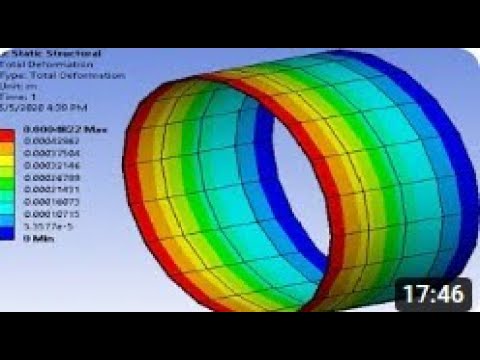 Introduction of Composite Material Analysis in ansys workbench composite in ansy
