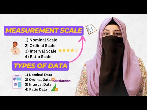 Measurement Scale and It's Types || Nominal, Ordinal, Interval, Ratio Scale |Measurement in research