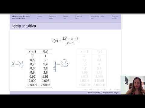 Cálculo I - Aula 04