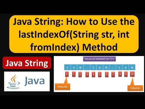 Java String How To Use The Lastindexofstring Str Int Fromindex Method Java Tutorial