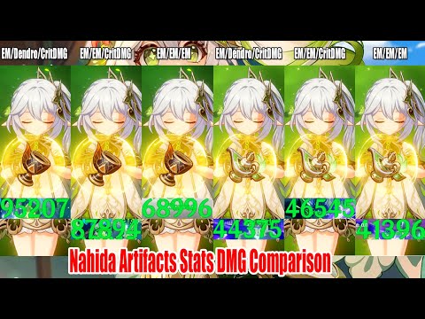 Nahida EM/Dendro/CritDMG vs EM/EM/CritDMG vs EM/EM/EM Artifacts Goblet & Circlet DMG Comparison
