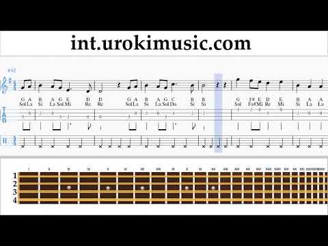 How to Play Mandolin Luis Fonsi - Dime Que No Te Iras Tabs um-b703