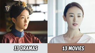 Download lagu All Dramas and Movies of Tong Yao | Tong Yao Dramas and Movies From 2004 to 2024 mp3 Download lagu All Dramas and Movies of Tong Yao | Tong Yao Dramas and Movies From 2004 to 2024 mp3