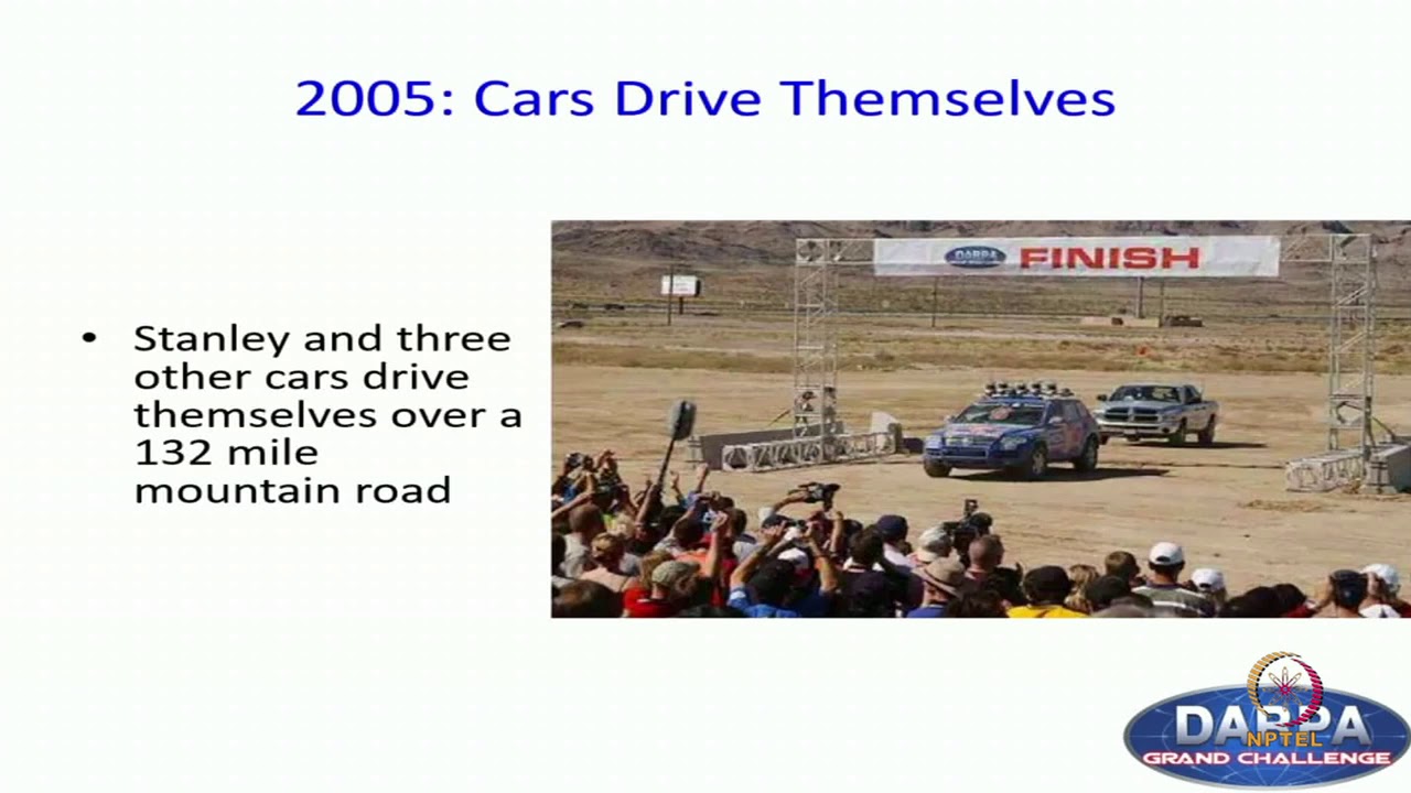 Introduction: History of AI in NASA & DARPA(2000s)