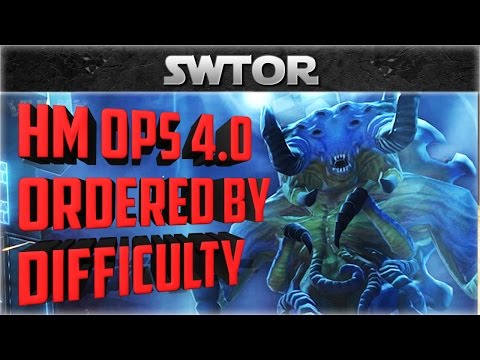 SWTOR Veteran Mode Operations Order by Difficulty