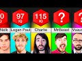 Comparison: YouTubers Ranked By Intelligence