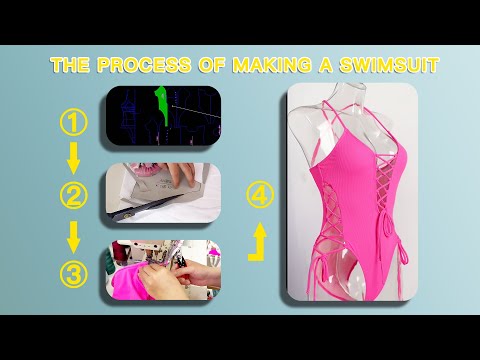 Explore Our Swimwear Manufacturing Process