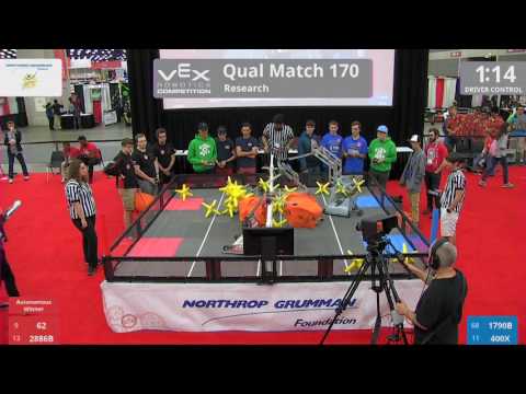 2017 VRC Res Q170 - 62 2886B vs 1790B 400X - 12 to 24