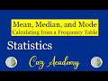 How to Calculate the Mean, Median, and Mode from a Frequency Distribution Table - Statistics - Math