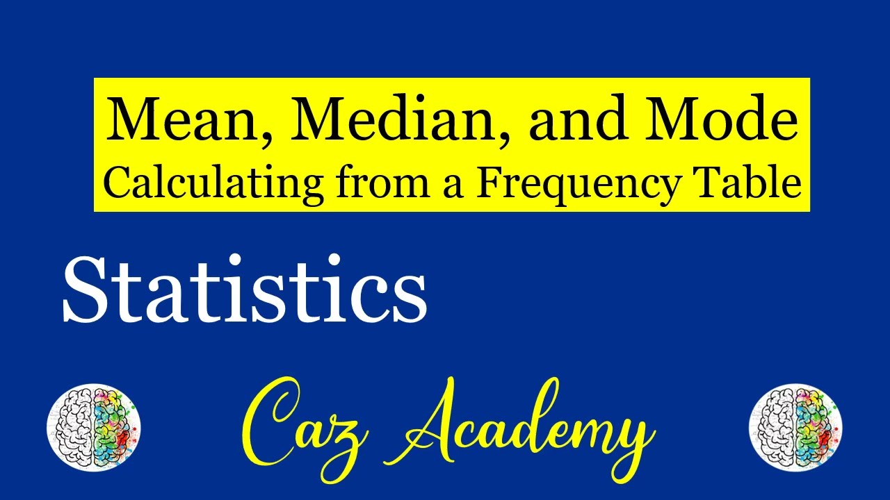How to Calculate the Mean, Median, and Mode from a Frequency Distribution Table - Statistics - Math