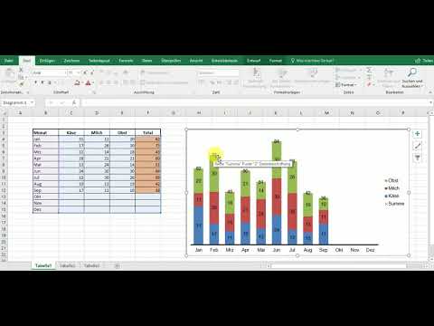 Summen im gestapelten Säulen Diagramm erstellen