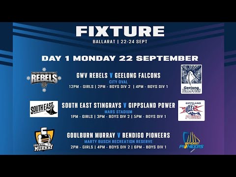 VLine Cup U15 Boys Division 2 - GWV Rebels v Geelong Falcons
