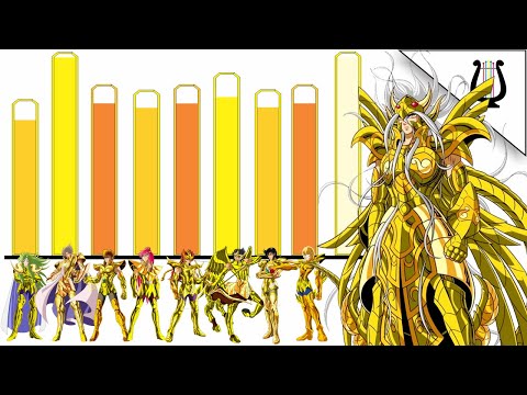 El PODER de los 13 Caballeros Dorados del Next Dimension / Caballeros del Zodiaco Saint Seiya