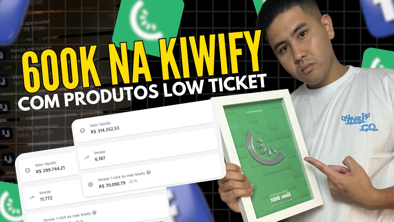 Como Vender Low Ticket no Facebook Ads: Passo a Passo Validado (Mais de 600 Mil com Este Funil)