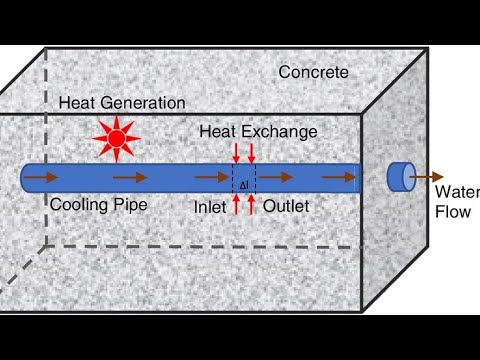 Mock_up test heat hydration of mass concrete_raft foundation